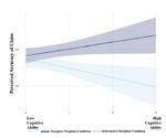 Fooled by the fakes: Cognitive differences in perceived claim accuracy and sharing intention of non-political deepfakes